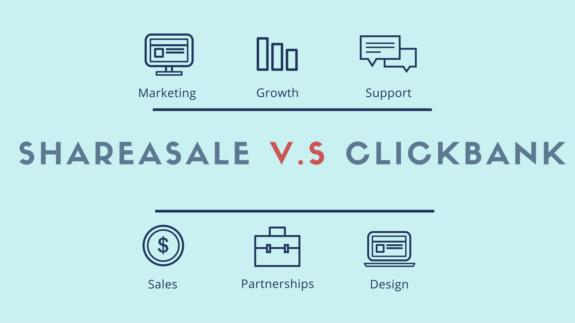 Shareasle va Clickbank